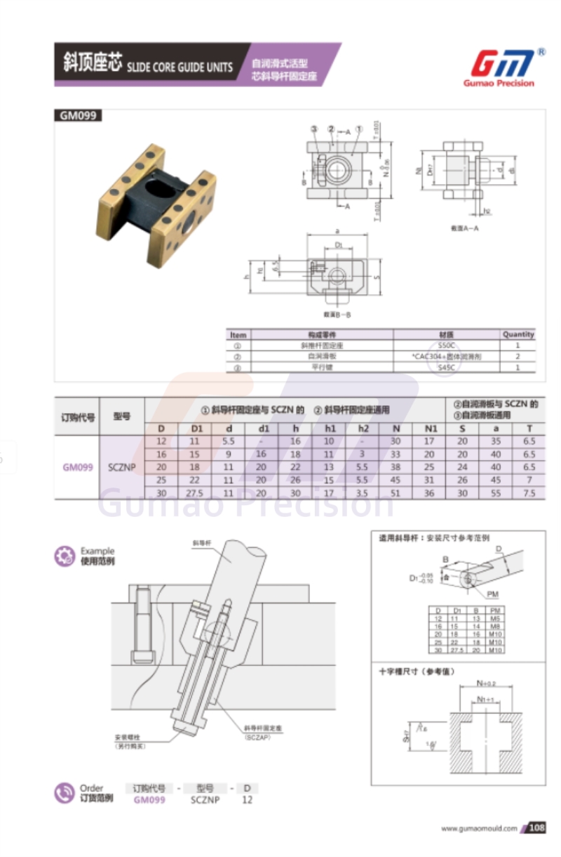 斜頂座芯尺寸表.png